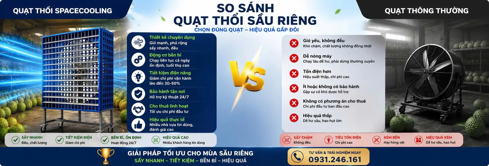 Vì sao nên chọn quạt thổi SpaceCooling?