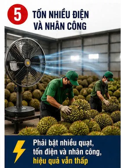 TỐN CHI PHÍ NHÂN CÔNG